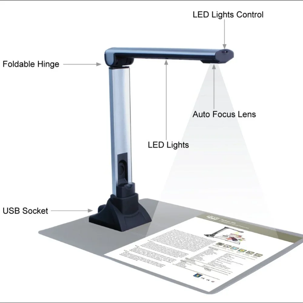ADESSO Presentation Scanner - Vertical Scanner